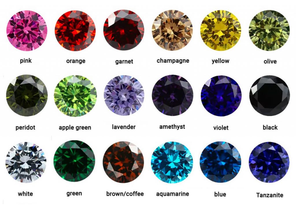 cubic zirconia color chart