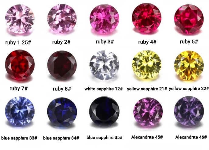 lab created corundum color chart