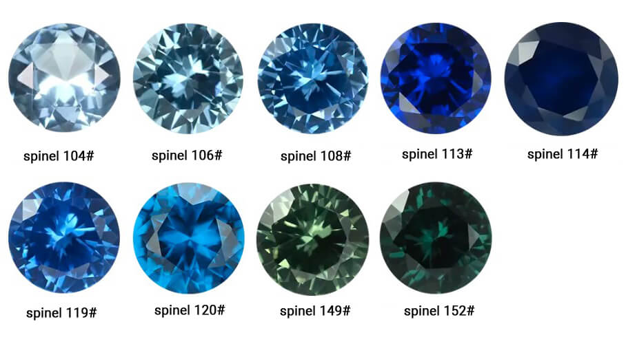 lab created spinel color chart